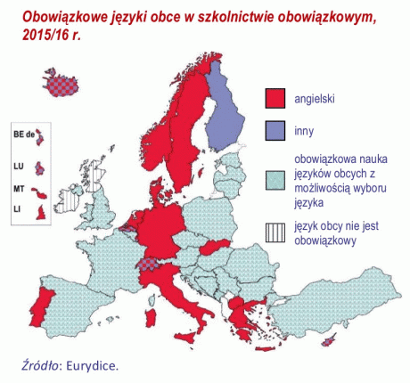 Obowiązkowe języki obce w Europie 2015-16