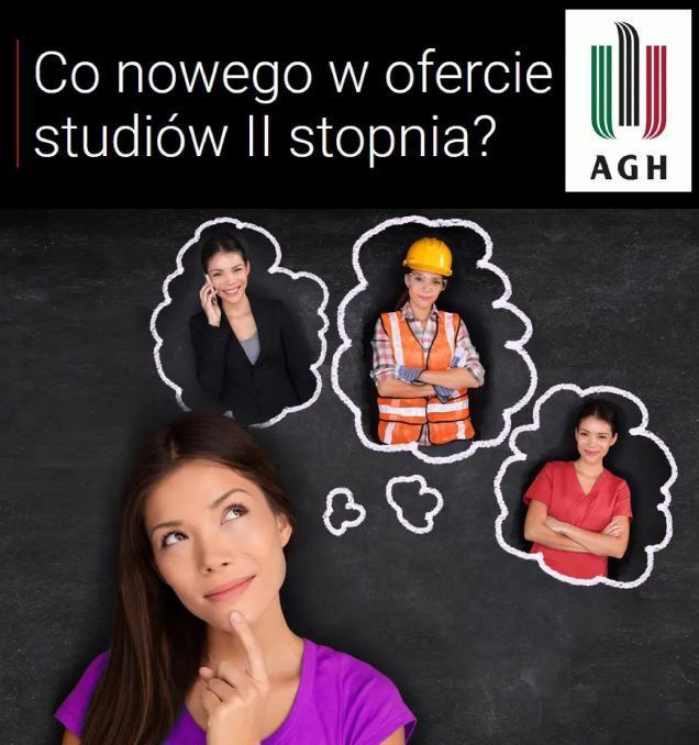 Nowości w AGH