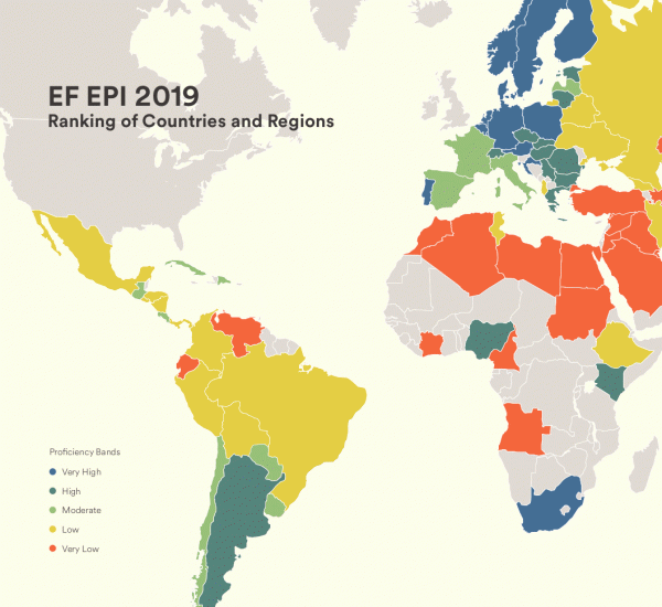 raport EF EPI 2019 Ranking of Countries and Regions