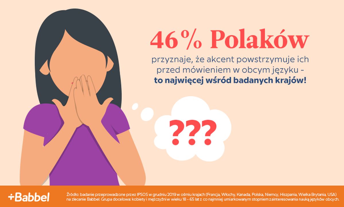 46% Polaków przyznaje, że akcent powstrzymuje ich przed mówieniem w obcym języku - 1